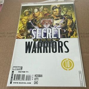 Marvel Direct Edition‎ Secret Warriors Comic Book